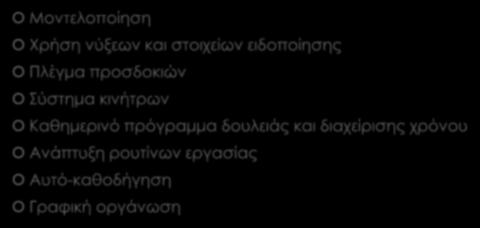 Στρατηγικές στήριξης της αυτορρύθμισης Μοντελοποίηση Χρήση νύξεων και στοιχείων ειδοποίησης Πλέγμα προσδοκιών Σύστημα