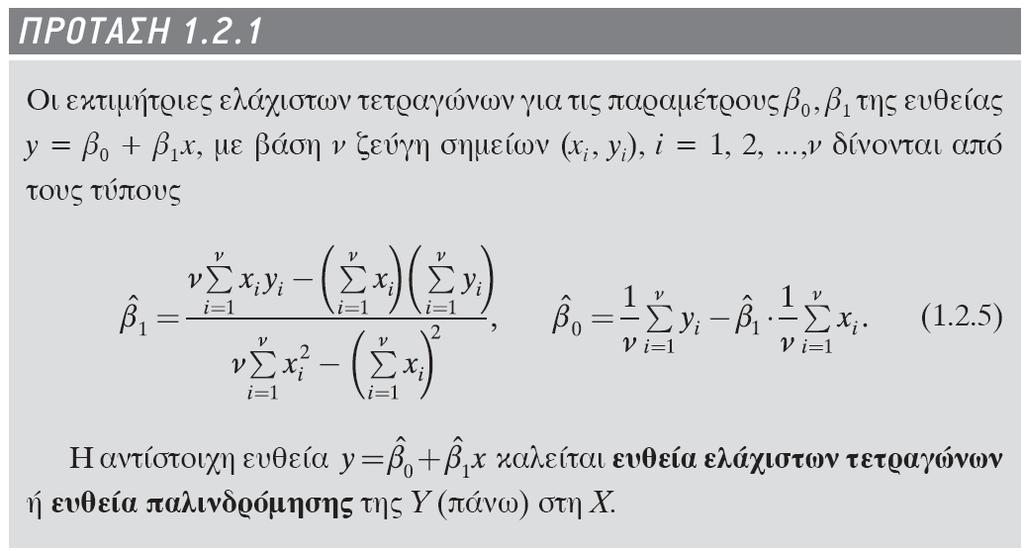 Οι εκτιμήτριες ελαχίστων τετραγώνων