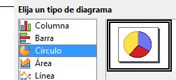 .4. Diagramas de sectores con LibreOffice Calc O proceso é o mesmo que para facer os diagramas de barras, pero cando seleccionamos Inserir escollemos: Prememos en Finalizar e aparécenos o gráfico