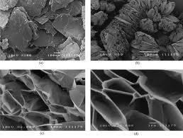 ther reduction/deoxygenation approaches Thermal reduction Rapid heating of G towards expanded graphite This procedure is found only to produce small size and wrinkled graphene sheets Drawbacks