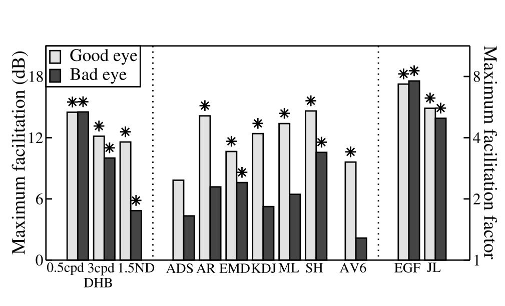 # % ( ) + )),../0 # % (#() +, 123 45236. 78912.:2.23;<:=9)% ):../:.6:.