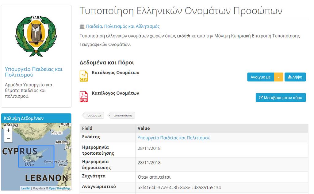 Σύνολά Δεδομένων της Μόνιμης Κυπριακής Επιτροπής