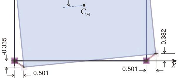 5 10 6 N/m M 4 XCT =90.6 (Υ CT -Y CM )+90.6 c Y =90.6 (4.193-2.509)+90.6 1.0= =243.2 knm, K θ =M XCT /θ XZ =243.2/11.952 10-5 =20.3 10 5 knm r x = K θ /K yy = [20.3 10 8 Nm/105.5 10 6 N/m]=4.