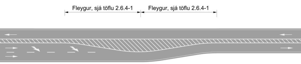 4-1. Mynd 2.6.4-1 Gerð fleyga við byrjun framúrakstursreina Opna aðferðin er einföld, en vegna þess, hve fleygurinn er langur, myndast allstórt svæði, þar sem óljóst er hvar ökumanni ber að halda sig.