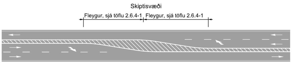 2.7 Vegtegund B 2.7.2 Skiptisvæði Lengd skiptisvæðis úr 2 í 1 akrein á að vera skv. töflu 2.6.4-1 fyrir hvora akstursstefnu, sjá mynd 2.7.2-1.