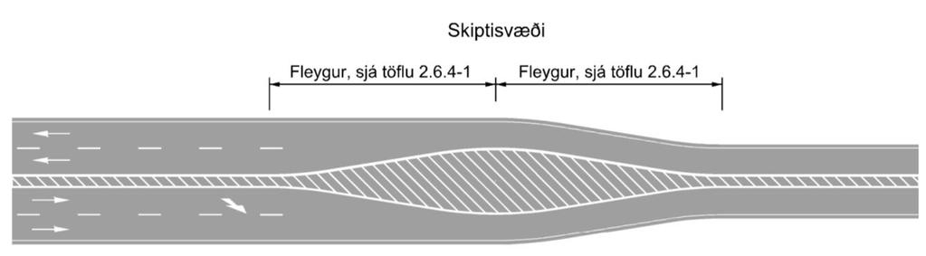 2.8 Skiptisvæði á milli vegtegunda 2.8 Skiptisvæði á milli vegtegunda 2.8.1 Almennt Leitast skal við að breyting á vegtegund verði við vegamót. Þetta er þó ekki alltaf unnt.