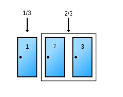 Monty Hall problem - Koze i