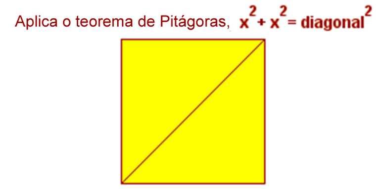 Expresión Grao Coeficientes Que expresión define a diagonal dun rectángulo de base x e altura