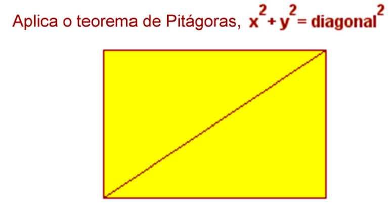 Ábrese unha escena na que aparecen, á esquerda, diferentes números e potencias de x e, á