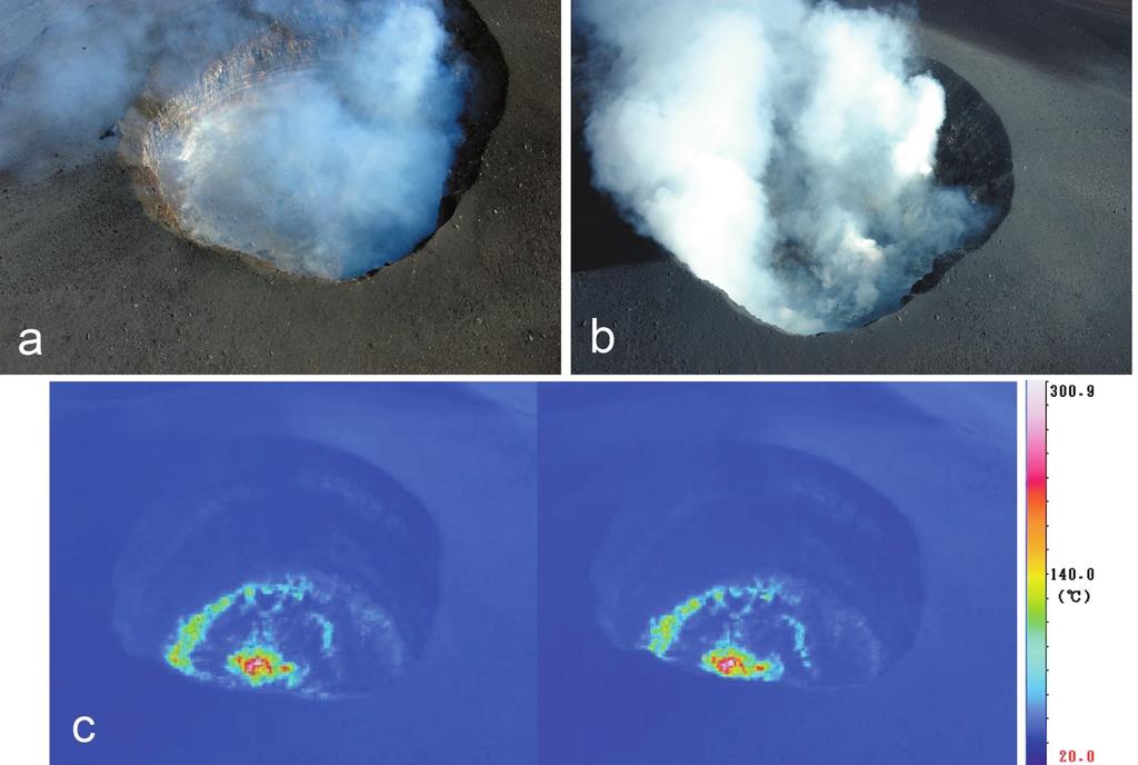 Color scale of thermal image a- covers *ῌ2**. b) Northern to northwestern part of the crater wall and bottom from the southwestern crater rim. Dash lines show the margin of lava cake.