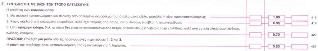 104 Δ)Συντελεστής παλαιότητος. Ισχύουν αυτά που έχουμε γράψει στη σελίδα 22 παράγραφος 4.11. για τον συντελεστή παλαιότητας και λαμβάνονται οι συντελεστές του εντύπου.