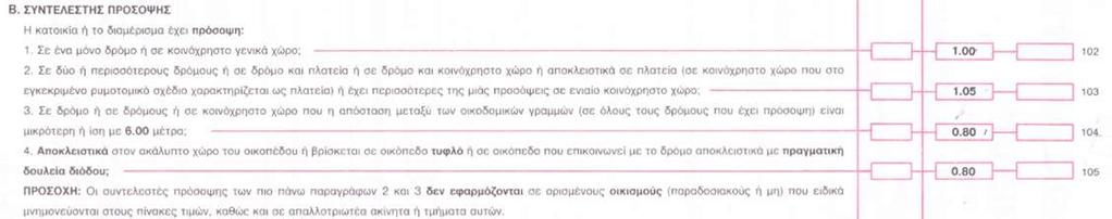 33 8.1)Κατοικία ή Διαμέρισμα σε οικόπεδο εντός σχεδίου ή σε οικισμό. ΕΝΤΥΠΟ 1. Α.Τιμή Ζώνης (Τ.Ζ.) Γράφουμε την τιμή ζώνης όπως την προσδιορίζουμε με αυτά που έχουμε αναφέρει στην σελίδα 13 παράγραφος 1.