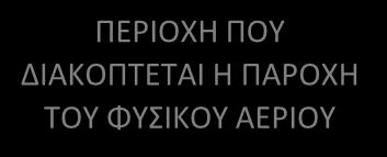 μ. ότι για λόγους ασφάλειας πρέπει να διακοπεί η παροχή κλείνοντας κάποια βάνα και