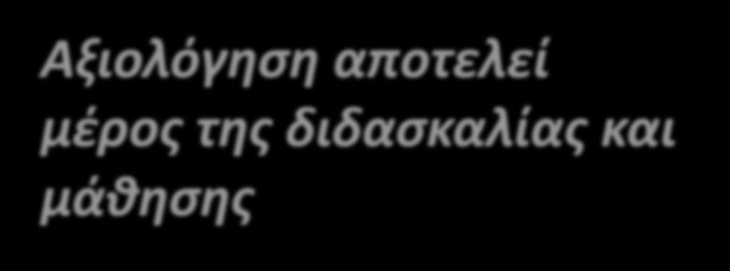 Αξιολόγηση αποτελεί μέρος