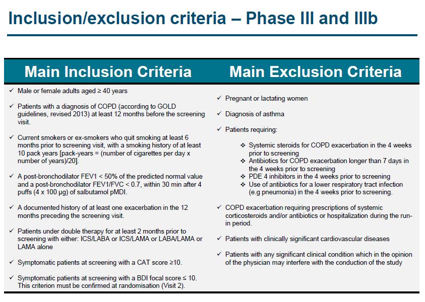 CHF 5993 N = 687 CHF 1535 N = 680 Exacerbation rate in the previous year 1.2 1.2 Exacerbations in the previous year, n (%) 1 551 (80.