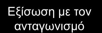 Στόχοι τιμολόγησης Προσανατολισμένοι στις πωλήσεις Αύξηση πωλήσεων (σε