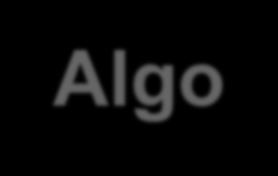 ! n log 2 n n 2 despite hardware improvements Lesson: Algorithms >> hardware.