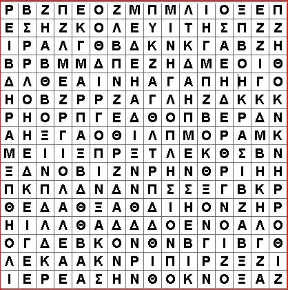 62. Να συμπληρώσετε τα κενά του αποσπάσματος που ακολουθεί, αλλάζοντας τον τύπο, όπου χρειάζεται: πέτρα, χώμα, μοιχεία, γεροντότεροι, λιθοβολούμε, δάχτυλο, αναμάρτητος, παγίδα, κατήγοροι, αυτοφώρω