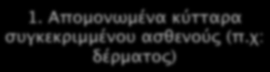 Απομονωμένα κύτταρα συγκεκριμμένου ασθενούς (π.