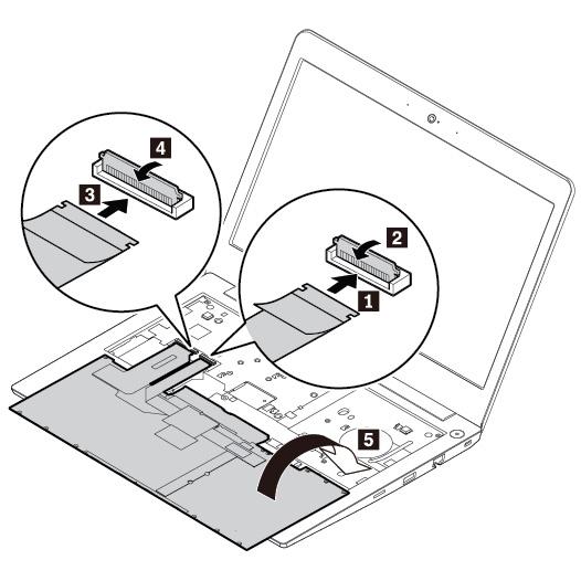 8. Τοποθετήστε το πληκτρολόγιο πάνω στο στήριγμα καρπών όπως υποδεικνύεται και αποσυνδέστε τα βύσματα. Στη συνέχεια, αφαιρέστε το πληκτρολόγιο.