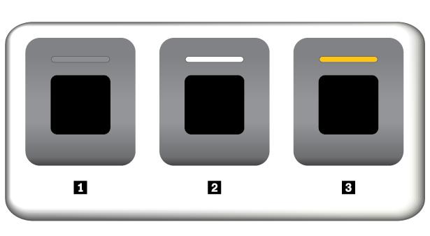 Ενδεικτική λυχνία μηχανισμού ανάγνωσης δακτυλικού αποτυπώματος 1 Σβηστή: Ο μηχανισμός ανάγνωσης δακτυλικού αποτυπώματος δεν είναι έτοιμος για ελαφρύ κτύπημα.