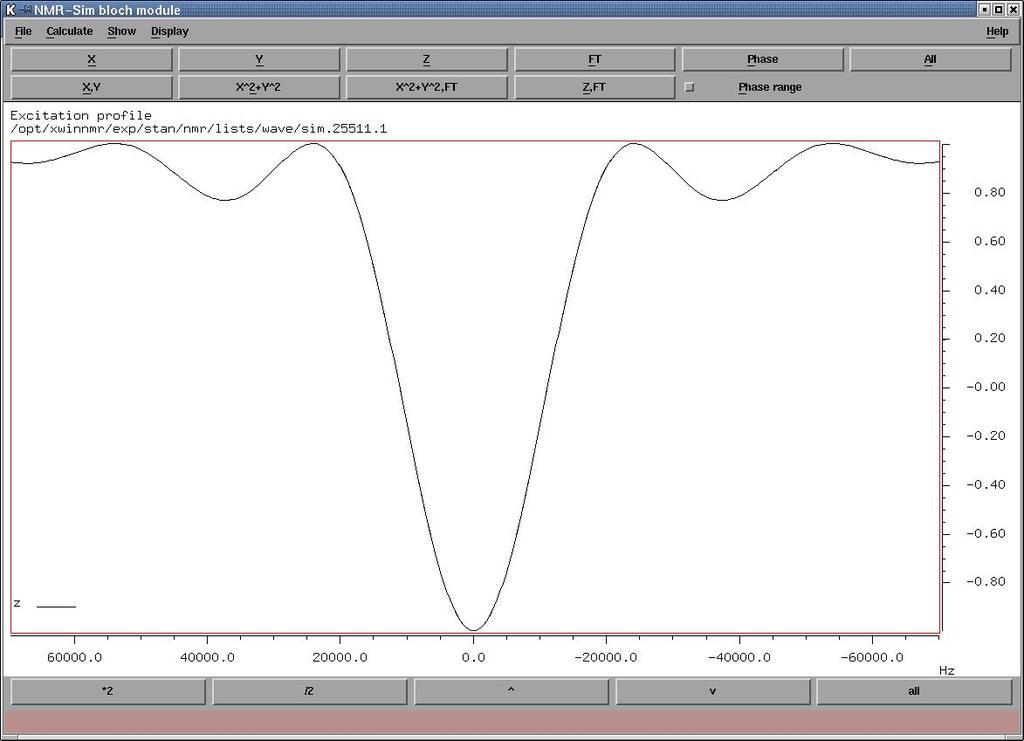 α α 800 MHz NMR Co (176 ppm) Cα (56 ppm) 800 * 0.
