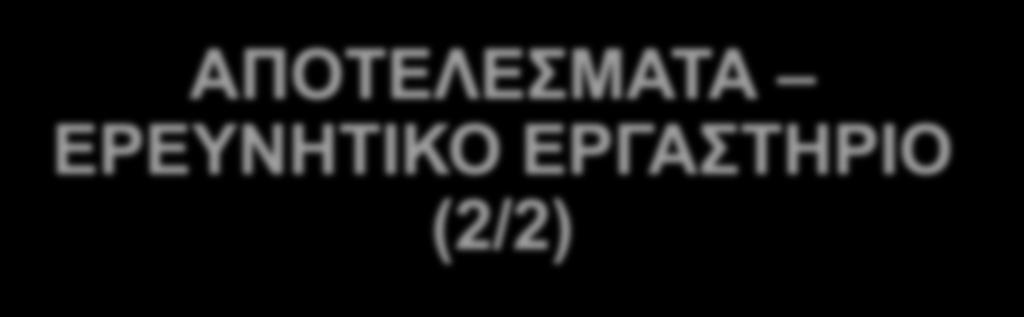 περίπτωση κατοπτρικής ανάκλασης (NOHA approach) 0,6m Απόσταση ασφάλειας για σκεδαζόμενη