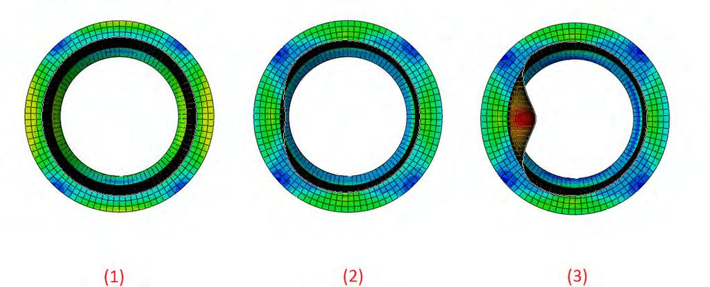 Figure 24 Progression of buckling in the middle section of the tube Specimen 8 The D/t ratio of this 2-ring (3-bay) specimen is equal to 48.