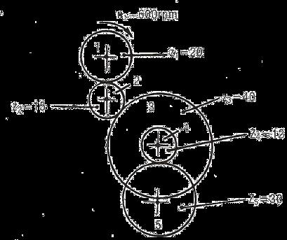Άσκηση Να βρεθεί η περιστροφική ταχύτητα n στον οδοντωτό τροχό του συγκροτήματος οδοντωτών