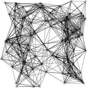 Απλούστερο μοντέλο: Unit Disk 6 Graphs (UDG) Όλοι