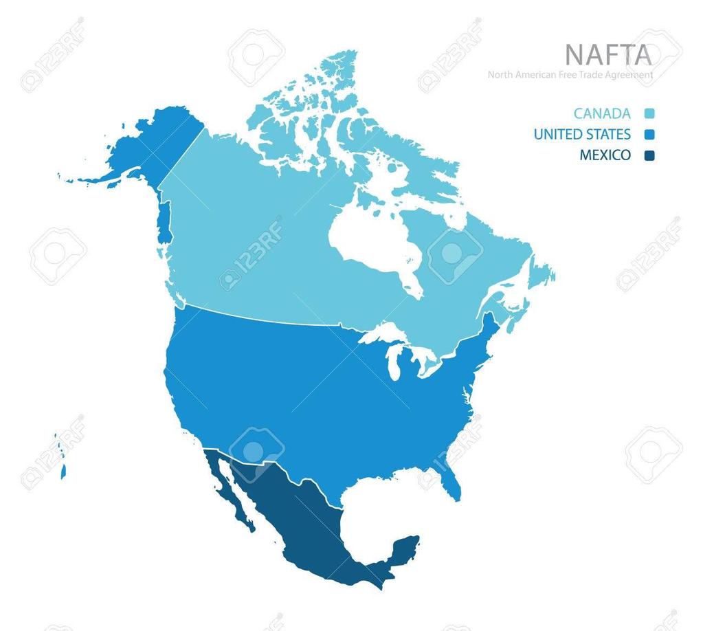 Η NAFTA