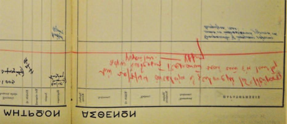 Χαρακτηριστικό της κίνησης των εισαγωγών είναι η αλματώδης άνοδός τους το 1943, η οποία ακολουθείται από κατακόρυφη πτώση τον επόμενο χρόνο, για να καταγραφούν μόλις 5 νέοι ασθενείς το 1945.