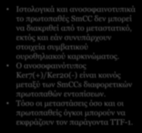 Μεγαλοκυτταρικό νευροενδοκρινές καρκίνωμα Πλασματοκυτταροειδές καρκίνωμα Καρκίνωμα του τύπου του