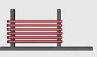 Μέθοδοι parking Parking methods 