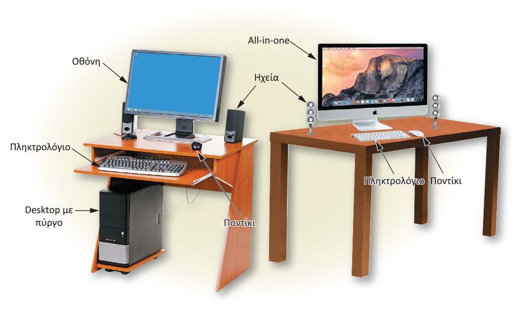 Κινητοί και Επιτραπέζιοι Υπολογιστές Ο Επιτραπέζιος ή σταθερός υπολογιστής (desktop), είναι ένας προσωπικός υπολογιστής