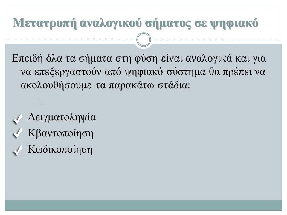 Αναλογικό Σήμα σε Ψηφιακό Analog to Dogital (A/D) Δειγματοληψία (Sampling): Η καταγραφή τιμών του σήματος για πεπερασμένες το πλήθος, τακτικές χρονικές στιγμές Δείγμα τιμών Κβαντοποίηση