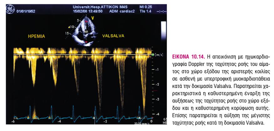 Δ. Κρεμαστινός Κλινική