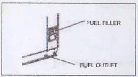 (2) Verificaţi apa de răcire din radiator (3) Verificaţi cureaua