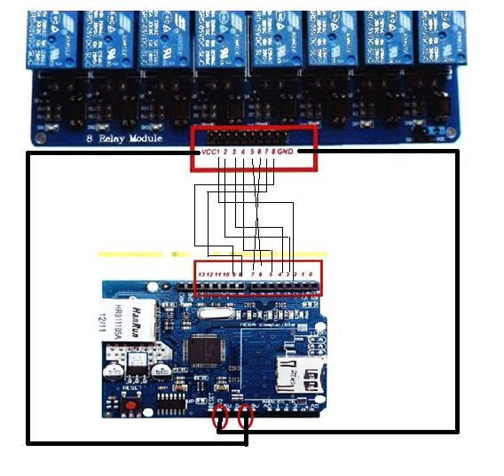 Pine od 2 do 9 na Ethernet Shieldu, povežemo z relejskim modulom, na vhode od 1 do 8.