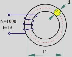 Stationary MF EMF.5 Find the magnetic excitation, the magnetic induction and the magnetic flux in the core.