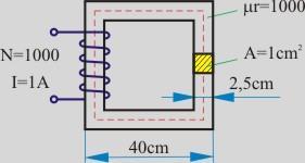 6 Find the magnetic excitation, the magnetic induction and the magnetic flux in the toroid when N250, d20 mm, D k 80 mm, I720 ma, μ