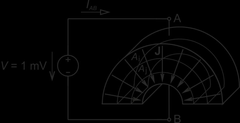 Stationary Electric Field dr AB ρ r k