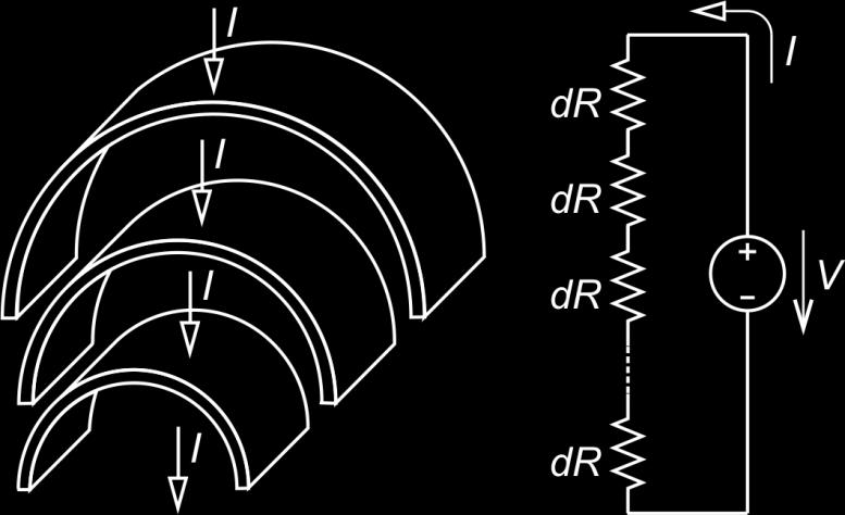 k ρ r b dr h r π ρ h π න r b r k r dr