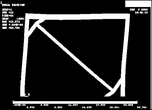 " Earthquake Engineering and Structural Dynamics, Vol 19, pp. 847 58. 3-Aristizabal-ochoa JD. (1986). "Disposable knee bracing: Improvement in seismic design of steel frames.