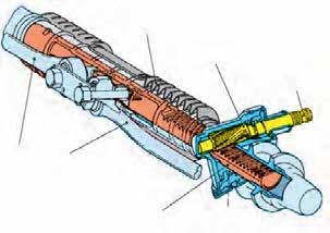 فرمان ها عبارت اند از: ١ جعبه فرمان شانه ای )کشویی( )شکل ٧ ٢ ( محور هزارخار پنیون میل فرمان Rack and pinion steering gear تنظیم کنندۀ محور دندۀ شانه ای شکل ٧ ٢ جعبه