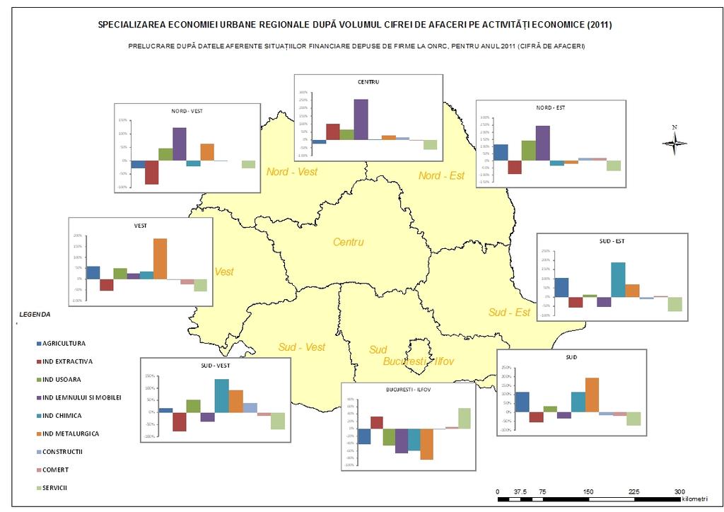 În fine, dacă pentru regiunea Sud-Vest Oltenia analiza evidenţiază o specializare în industria chimică (Râmnicu Vâlcea, Drobeta-Turnu Severin, Slatina, etc), pentru București- Ilfov se remarcă