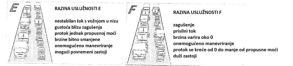 RAZINA