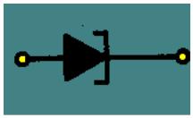 b) Slika. 7.5.4 I-u karakteristika tunel diode i njen simbol I-u karakteristiku tunel diode moguće je objasniti pomoću energetskih nivoa u poluvodiču.