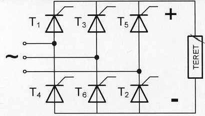 7.3 Elektronički sklopovi - TROFAZNI PUNOVALNI