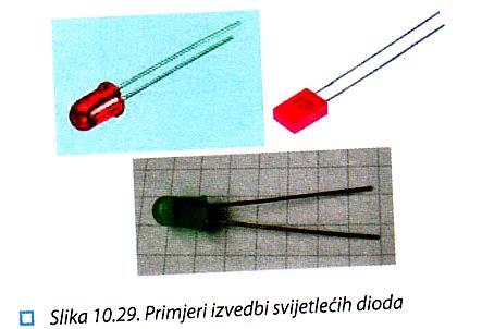 emitting diode: Propusno